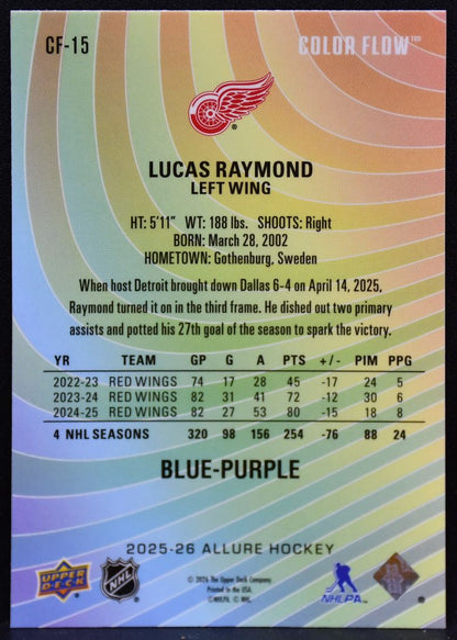 2025-26 UD Allure Color Flow Blue-Purple Lucas Raymond CF-15 Red Wings 4074