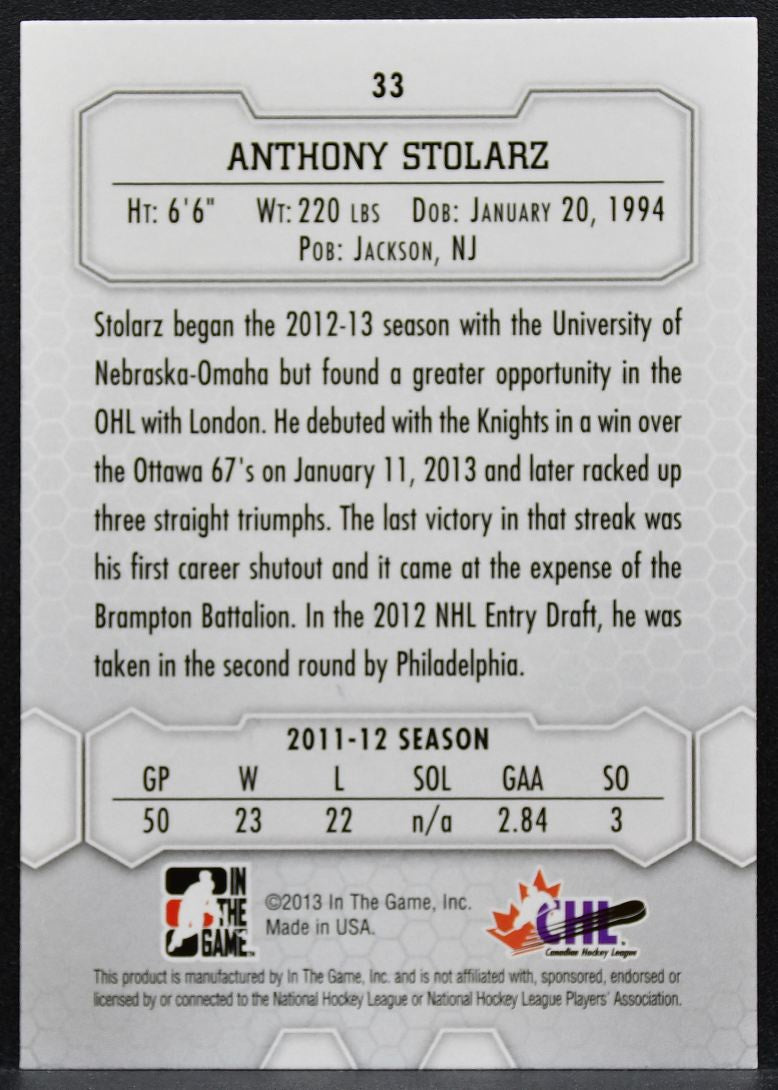 2012-13 In The Game Between Pipes Stolarz 33 London Knights Auto 1284