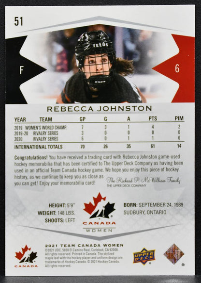 2021-22 Upper Deck Team Canada Juniors Rebecca Johnston 51 Canada Jersey 6593