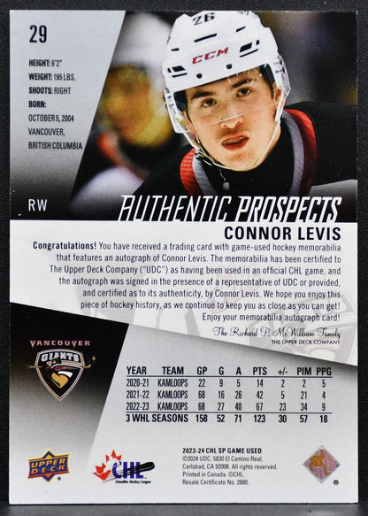 2023-24 SP Game Used CHL Authentic Prospects Patch Levis Auto 14/49 Patch 9589