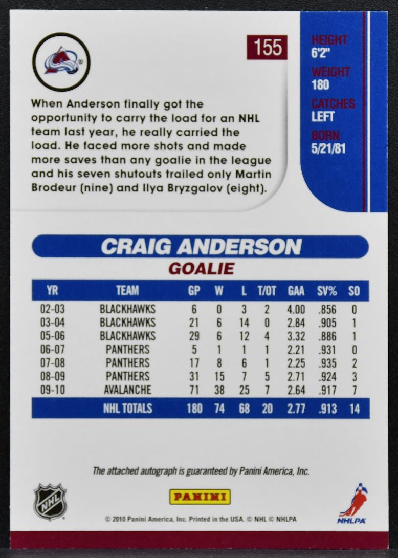2010-11 Score Signatures Anderson 155 Colorado Avalanche Auto 1215