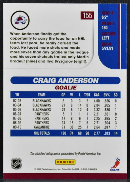 2010-11 Score Signatures Anderson 155 Colorado Avalanche Auto 1215