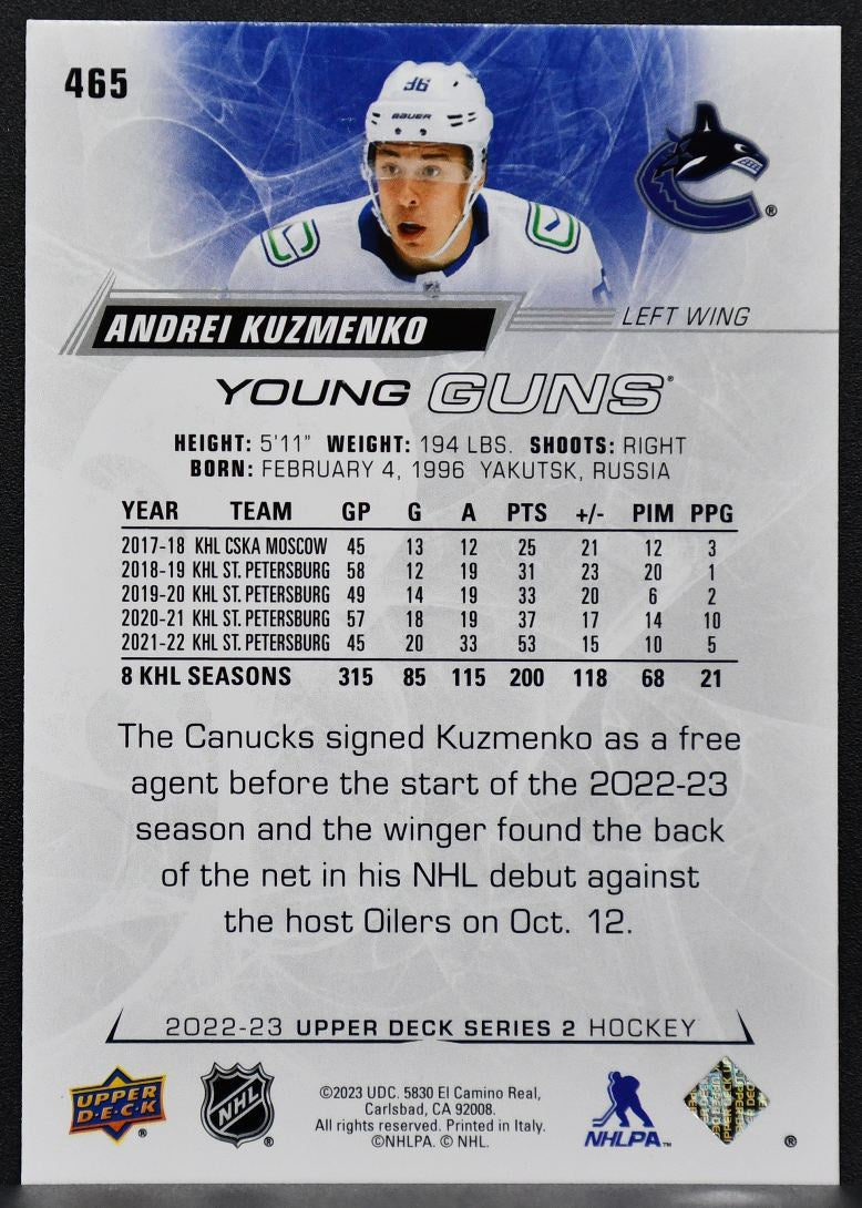 2022-23 Upper Deck Series 2 Young Guns Andrei Kuzmenko 465 Vancouver Canucks RC 7412