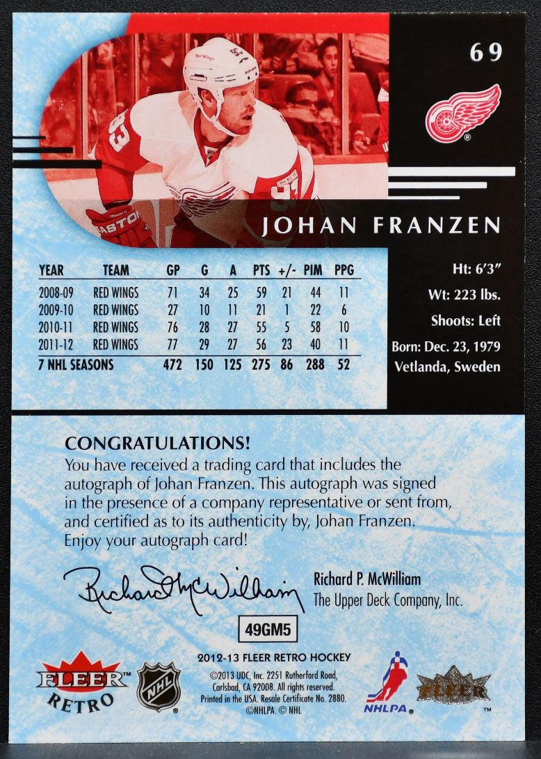 2012-13 Fleer Retro Autographs Johan Franzen 69 Detroit Red Wings Auto 9480