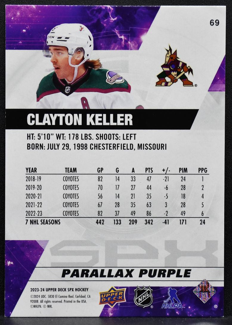 2023-24 SPx Parallax Purple Clayton Keller 69 Arizona Coyotes 082/149 7863