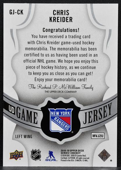 2018-19 UD Series 1 UD Game Jersey Chris Kreider GJ-CK Rangers Jersey 3599