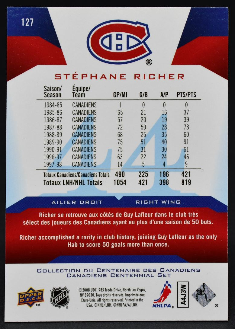 2008-09 UD Montreal Canadiens Centennial Base Auto Stephane Richer 127 Auto