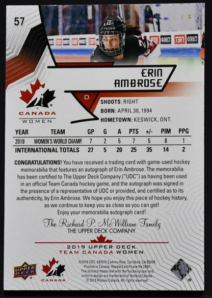 2019-20 UD Team Canada Juniors Auto Patch Erin Ambrose 57 Auto /199 Patch