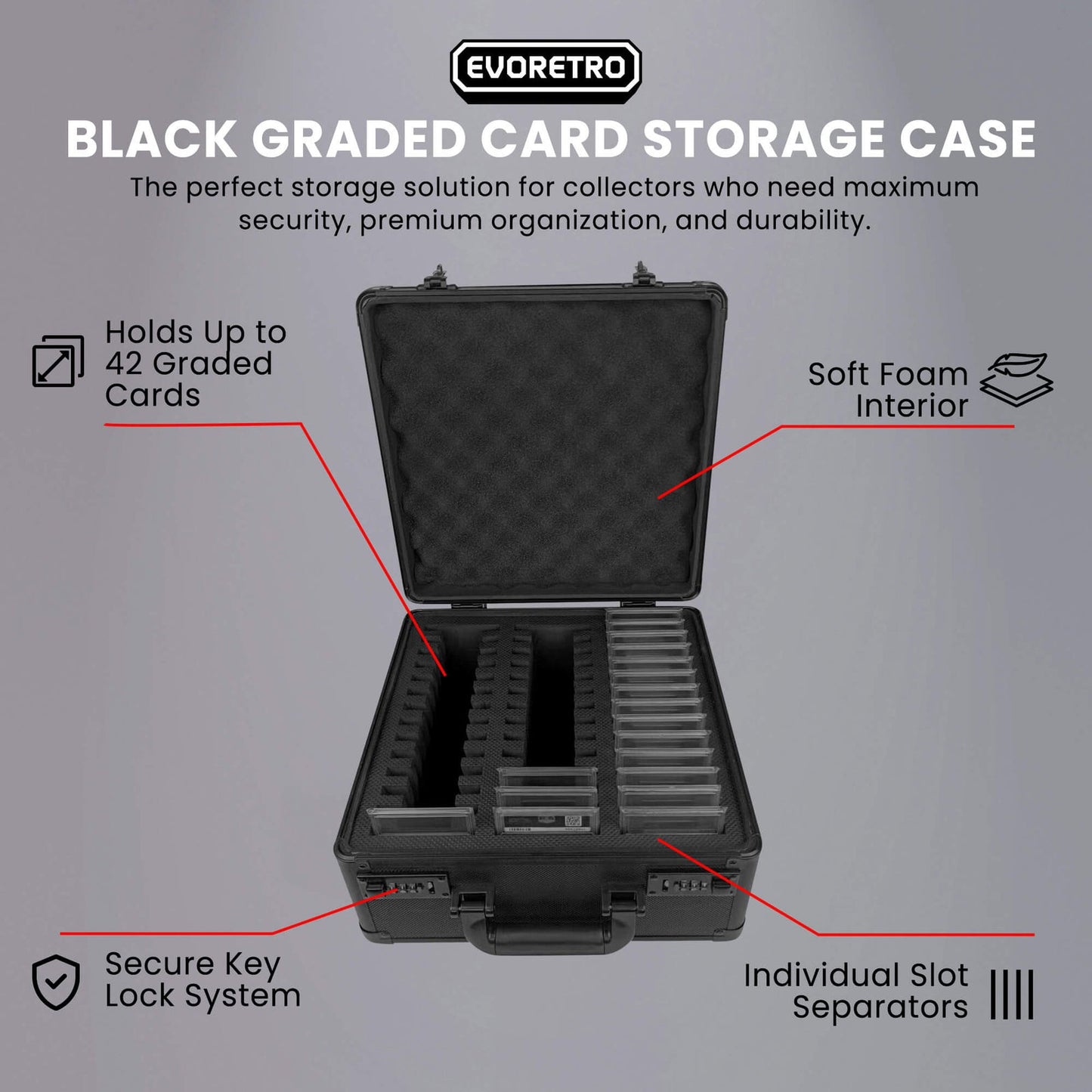 EVORETRO Black Graded Card Storage Case 3 Rows with Individual Slot Fit