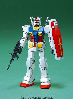 Bandai FG 1/144 Gundam