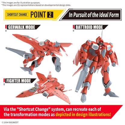 Bandai HG 1/100 VF-22S Sturmvogel Milia Farina Jenius Use