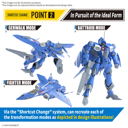 Bandai HG 1/100 VF-22S Sturmvogel Maximilian Jenius Use