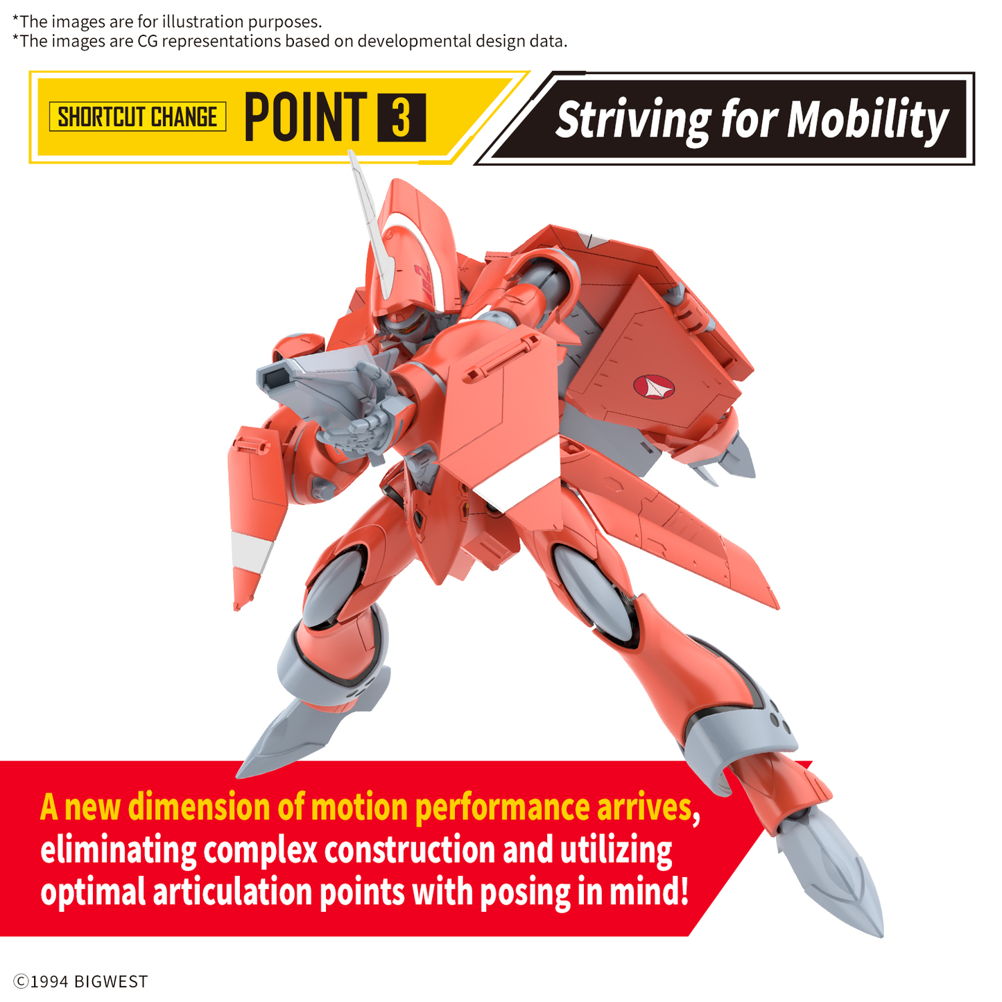 Bandai HG 1/100 VF-22S Sturmvogel Milia Farina Jenius Use