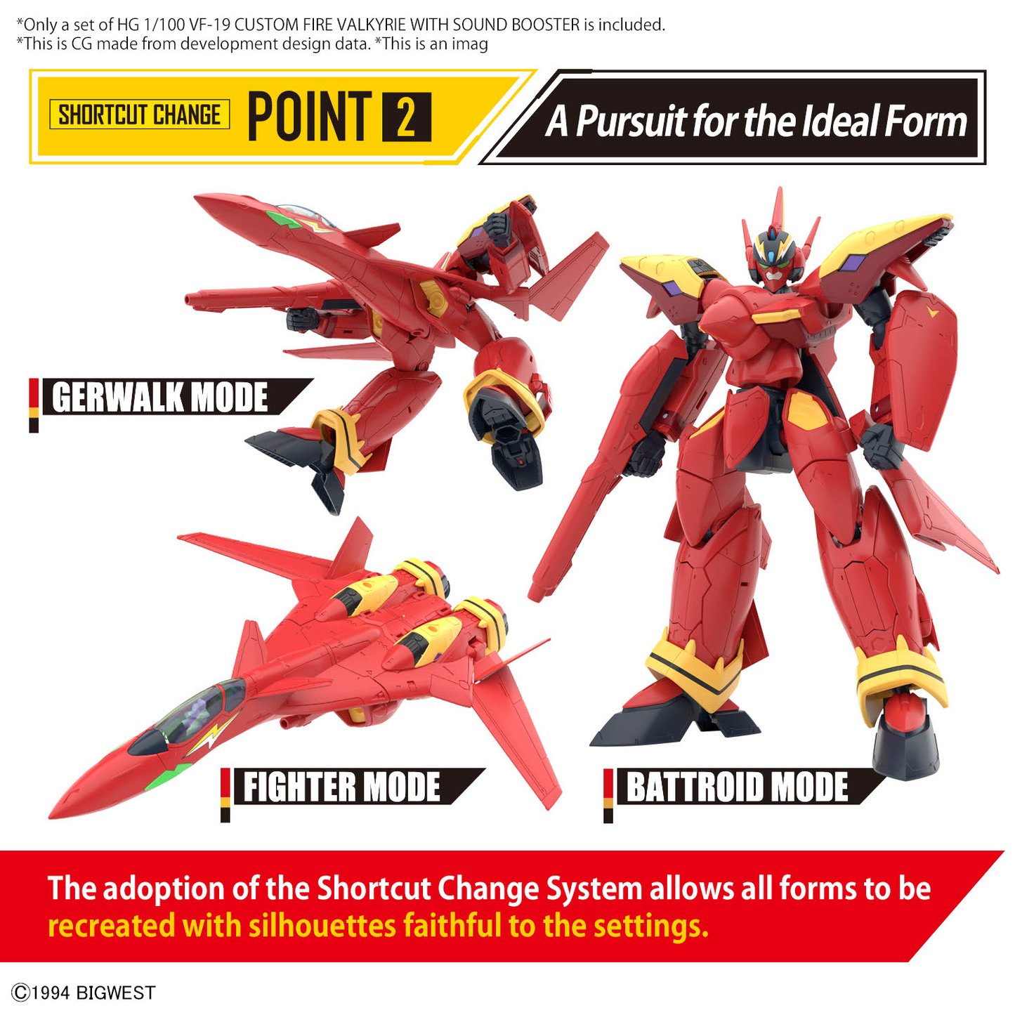 Bandai HG 1/100 VF-19 Custom Fire Valkyrie with Sound Booster