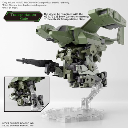 Bandai HG 1/72 Aaronrhino