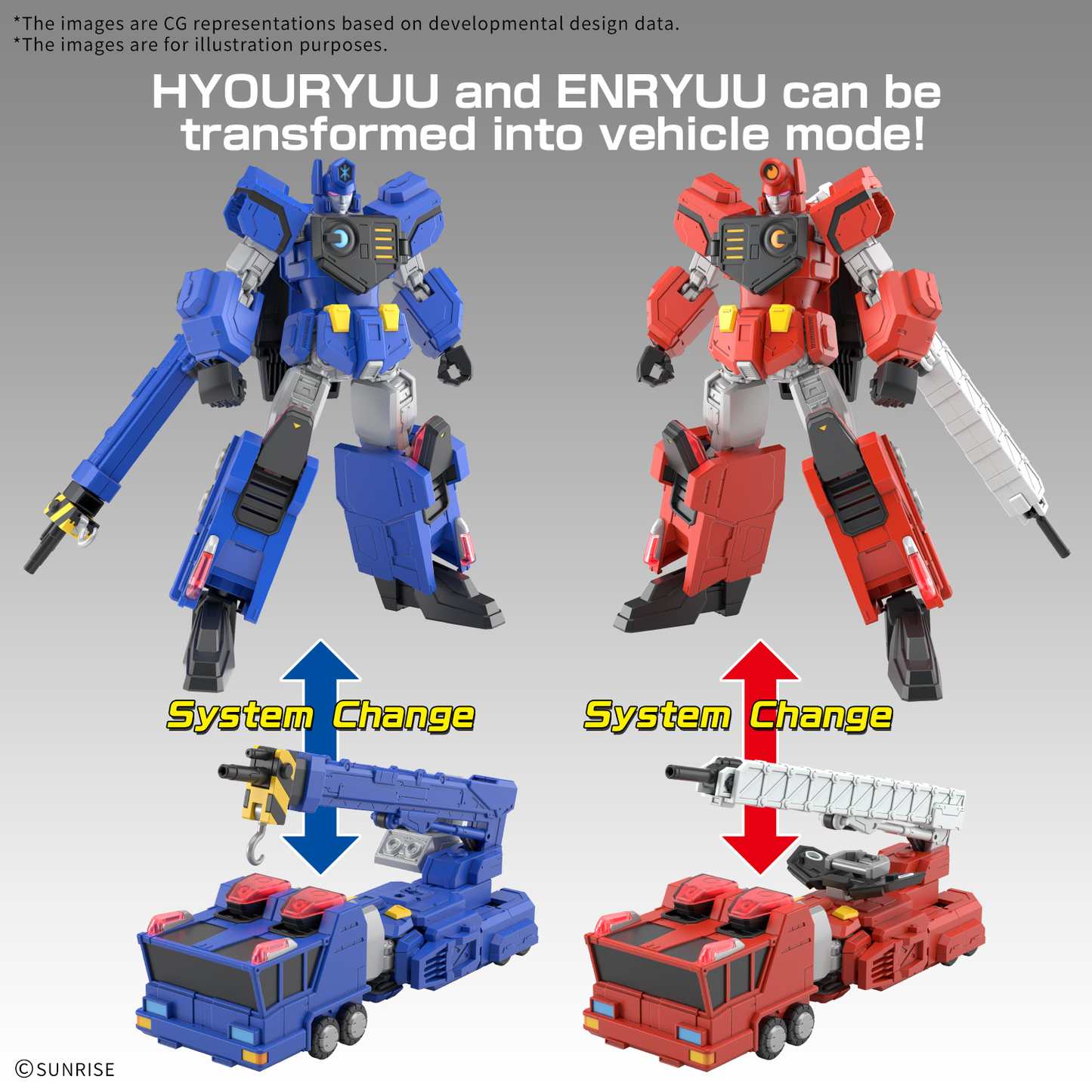 Bandai HG Choryujin