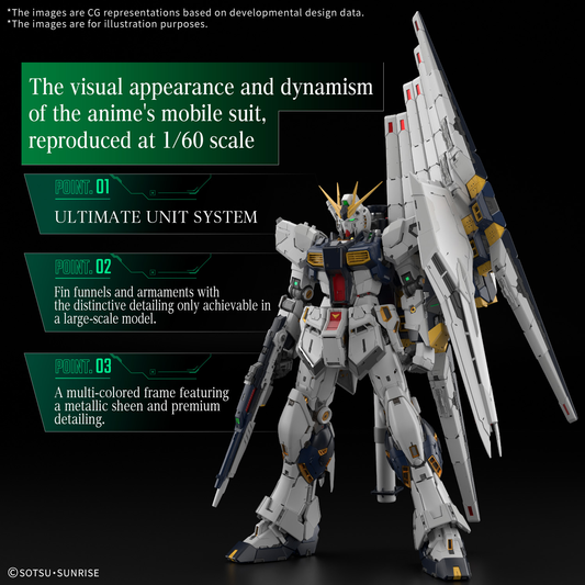 Bandai PG UNLEASHED 1/60 ν Nu GUNDAM