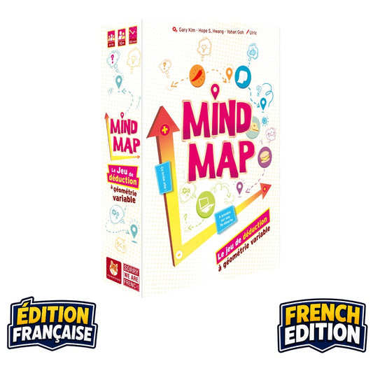 Mind Map (French)
