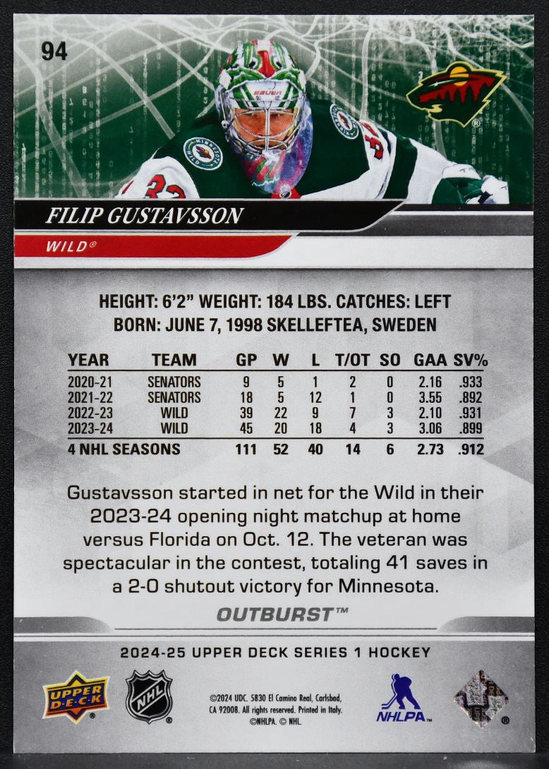 2024-25 Upper Deck Outburst Red Filip Gustavsson 94 Minnesota Wild 15 /25 1548