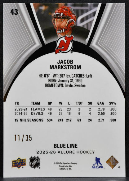 2025-26 Upper Deck Allure Blue Line Jacob Markstrom 43 Devils 11/35 0610