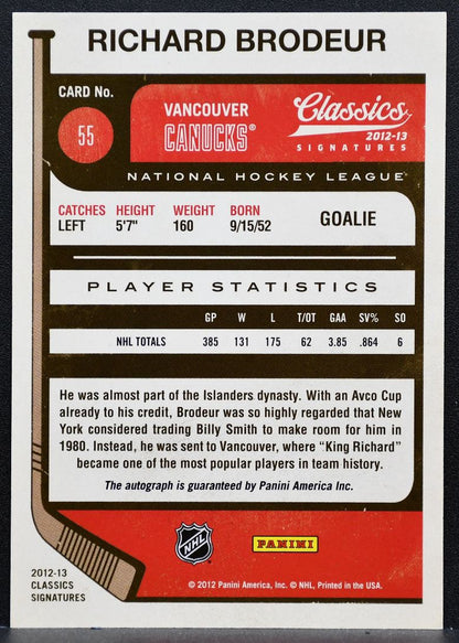 2012-13 Panini Classics Signatures Autographs Richard Brodeur Canucks Auto 9251