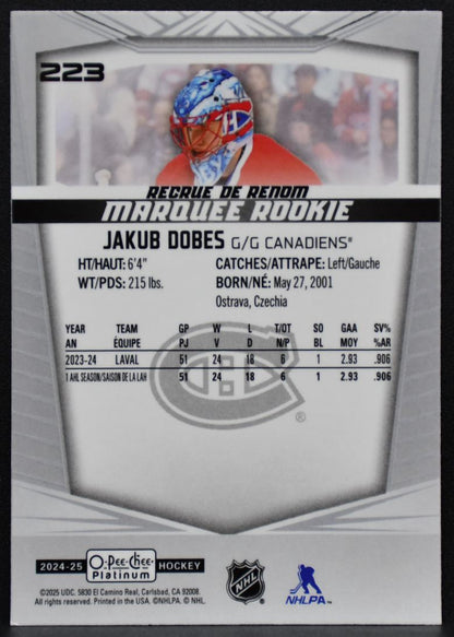 2024-25 O-Pee-Chee Platinum Marquee Rookie Jakub Dobes 223 Canadiens RC 7105