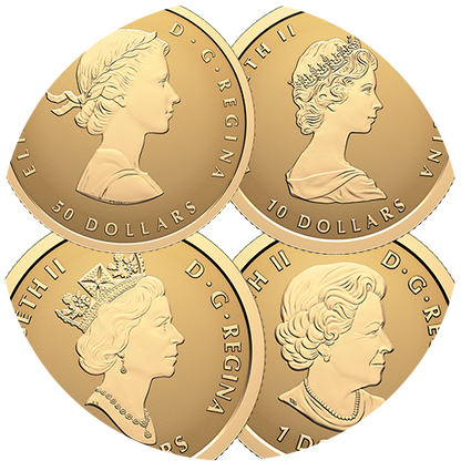 Pure Gold Fractional Set – Commemorate the 100th Birthday of Queen Elizabeth II (2026)