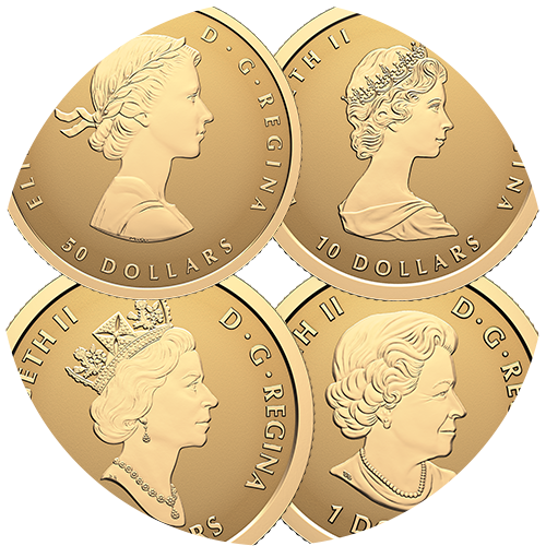 Pure Gold Fractional Set – Commemorate the 100th Birthday of Queen Elizabeth II (2026)(251969)