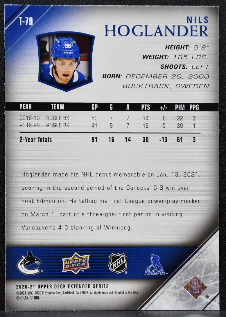 2020-21 UD Extended Series Young Guns 2005-06 Tribute Hoglander Canucks RC 2768