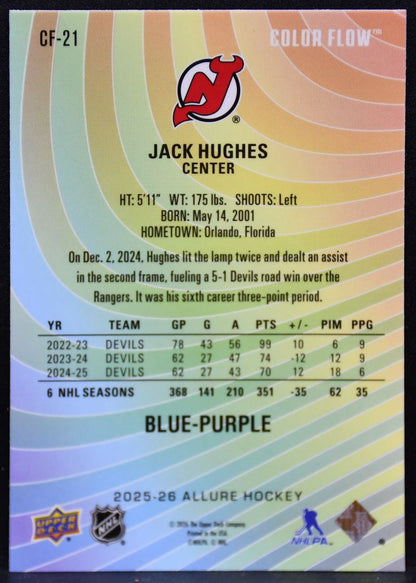 2025-26 Upper Deck Allure Color Flow Blue-Purple Jack Hughes CF-21 Devils 4050