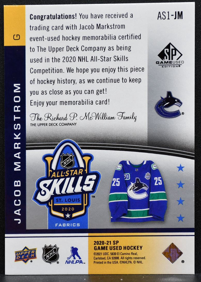 2020-21 SP Game Used NHL All-Star Skills Fabrics 1st Year Markstrom Jersey 5253