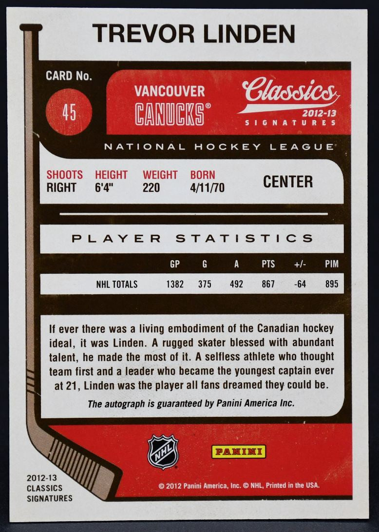2012-13 Panini Classics Signatures Trevor Linden 45 Auto