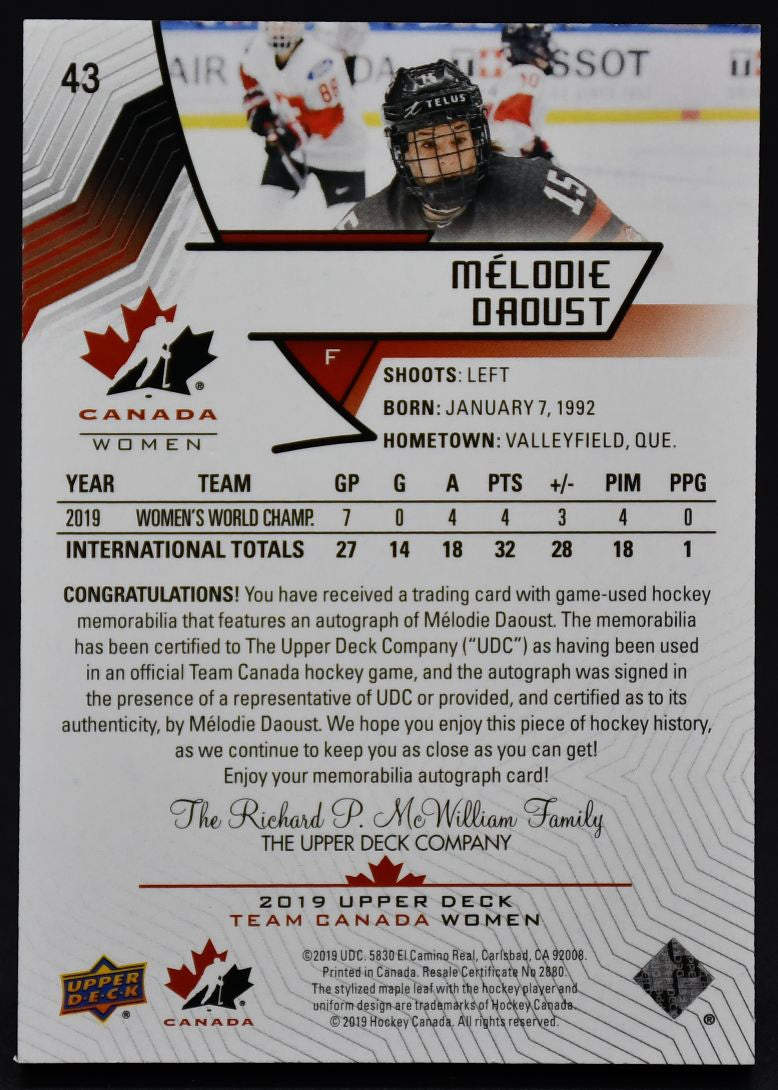 2019-20 UD Team Canada Juniors Auto Patch Melodie Daoust 43 Auto 162/199 Patch