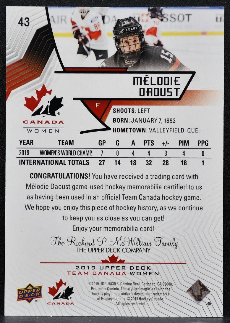 2019-20 Upper Deck Team Canada Juniors Jersey Melodie Daoust Canada Jersey 5475