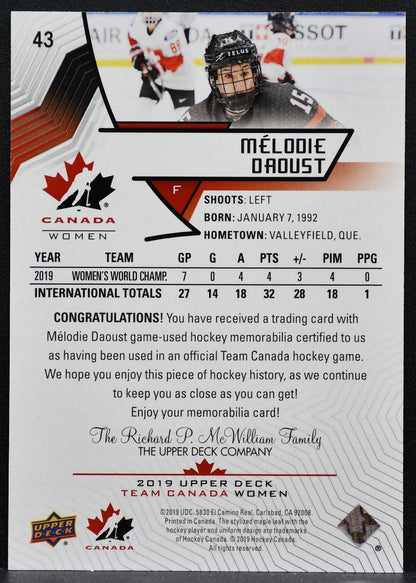 2019-20 Upper Deck Team Canada Juniors Jersey Melodie Daoust Canada Jersey 5475