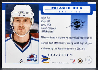 2003-04 Pacific Prism Jersey Milan Hejduk 109 Avalanche 0897/1185 Jersey 8864