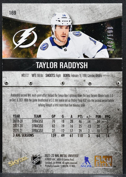 2021-22 Skybox Metal Precious Metal Gems Taylor Raddysh RC 048/100 6755