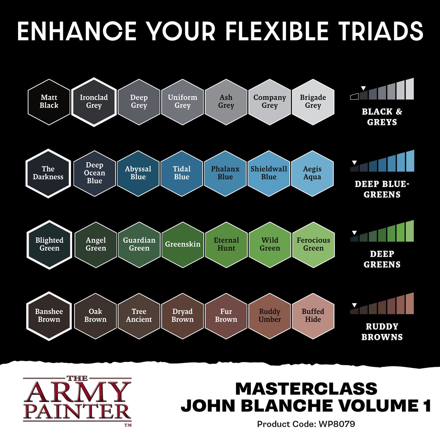 Masterclass John Blanche Paint Set Volume 1