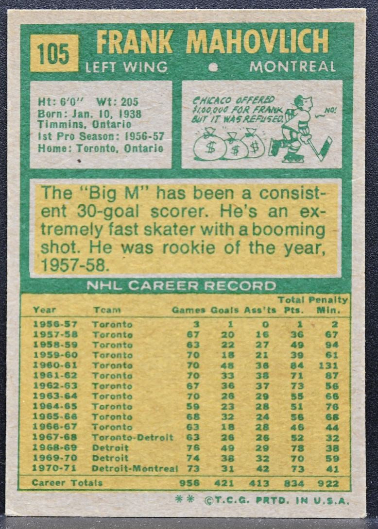 1971-72 Topps Frank Mahovlich 105 Montreal Canadiens 8939