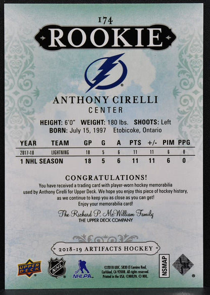 2018-19 UD Artifacts Rookie Material Jersey Silver Cirelli RC Jersey 7978