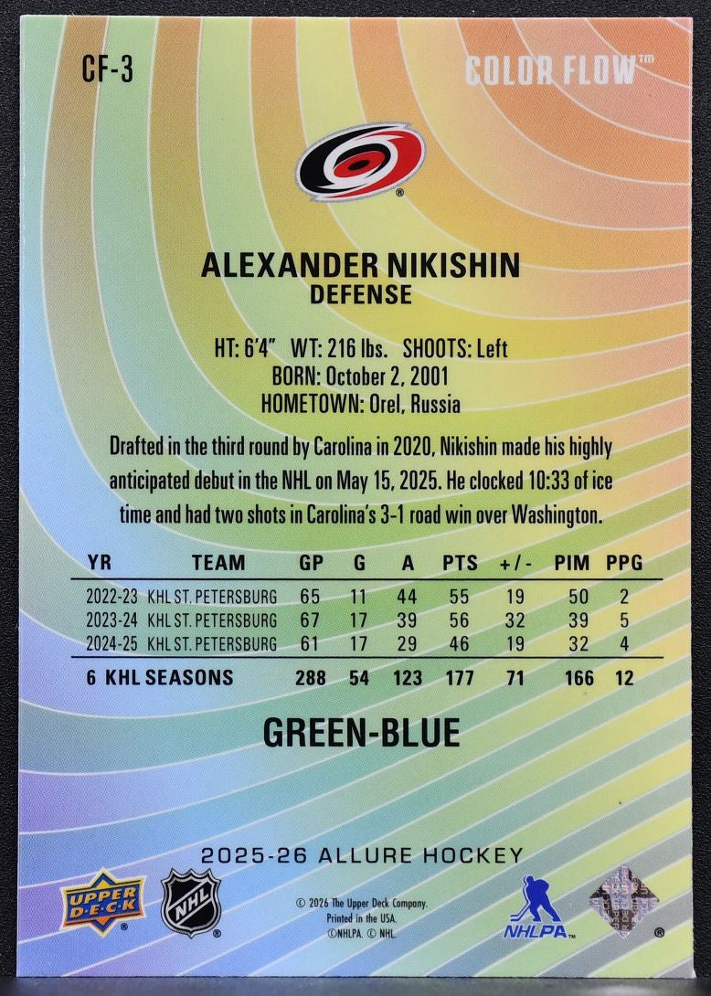 2025-26 Upper Deck Allure Color Flow Green-Blue Alexander Nikishin CF-3 RC 7091