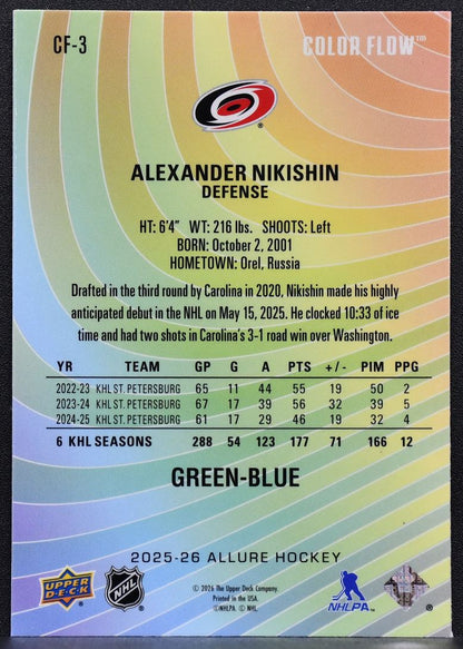 2025-26 Upper Deck Allure Color Flow Green-Blue Alexander Nikishin CF-3 RC 7091