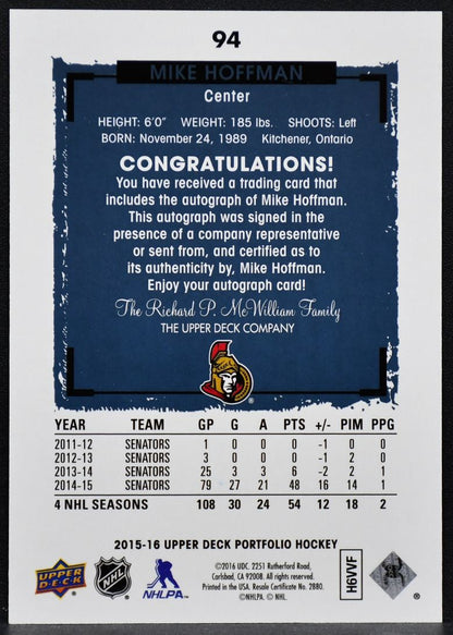 2016-17 UD Portfolio Autographs Mike Hoffman 94 Ottawa Senators Auto