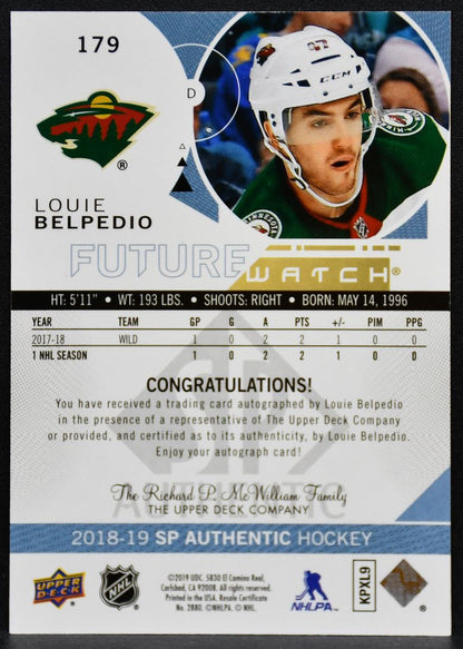 2018-19 SP Authentic Future Watch Louie Belpedio 179 Wild RC Auto 746/999 6382