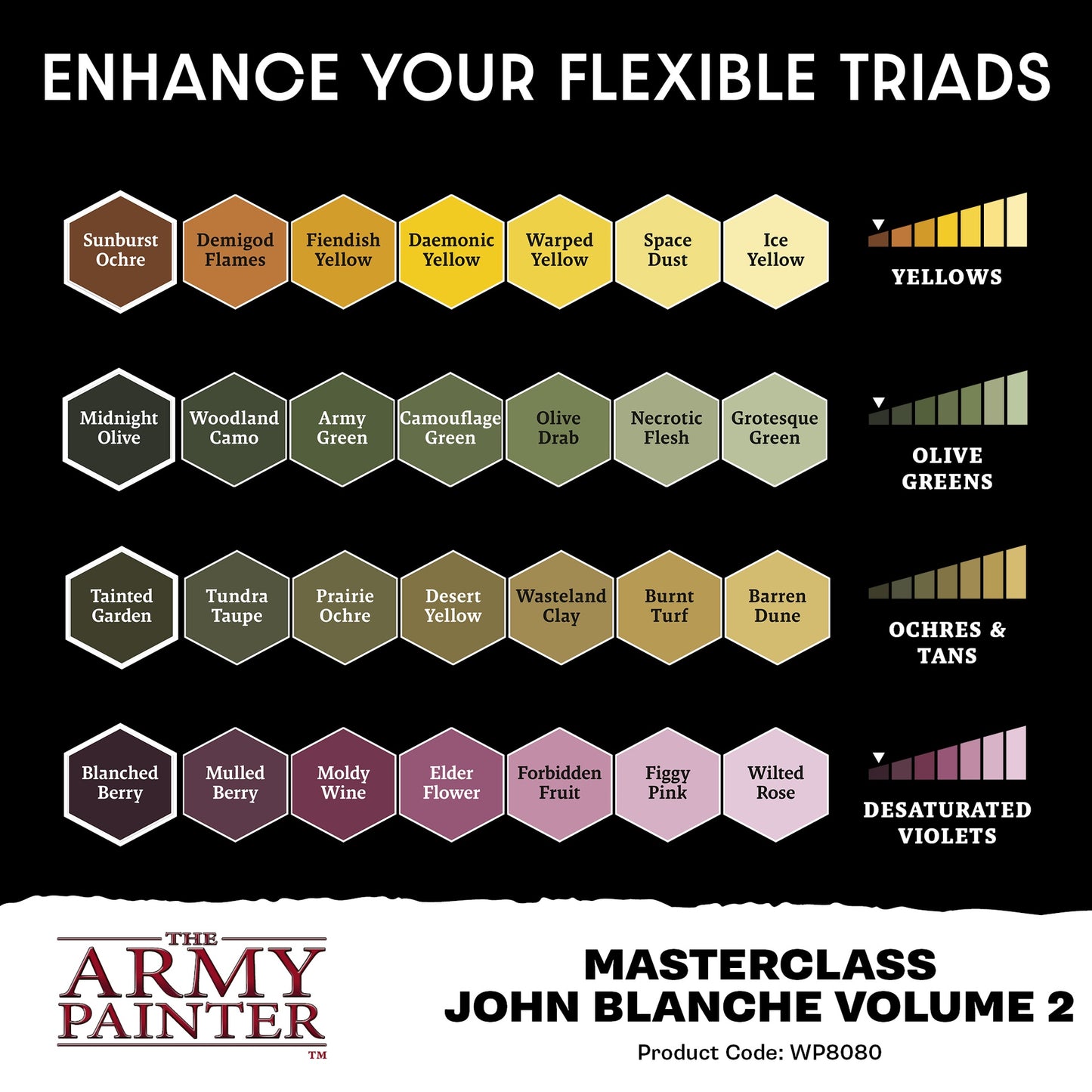 Masterclass John Blanche Paint Set Volume 2