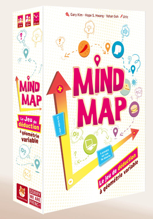 Mind Map (French)