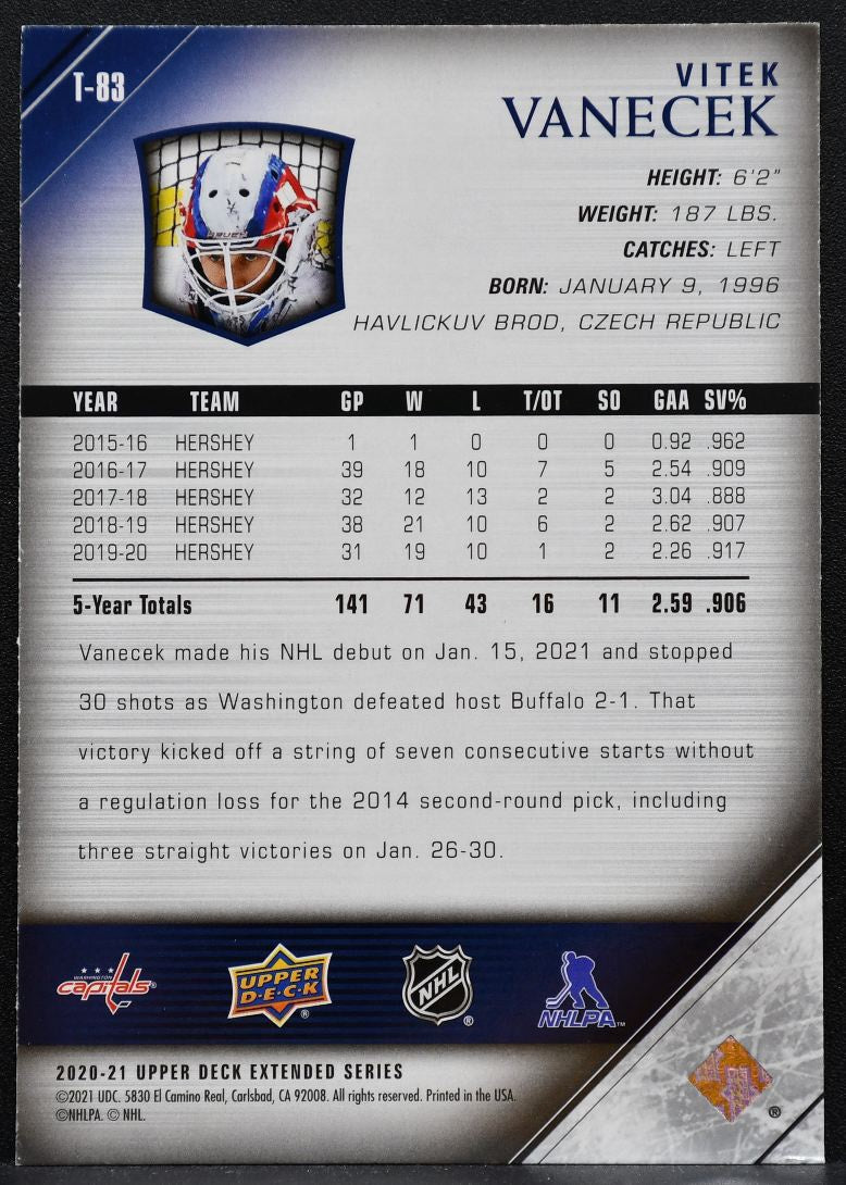 2020-21 UD Extended Series Young Guns 2005-06 Tribute Vanecek Capitals RC 2782