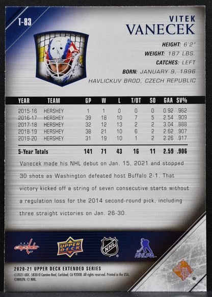 2020-21 UD Extended Series Young Guns 2005-06 Tribute Vanecek Capitals RC 2782