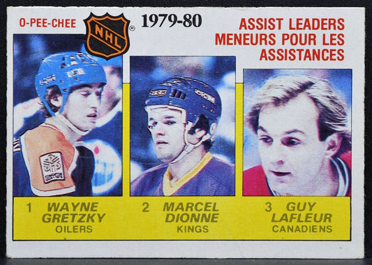 1980-81 OPC Marcel Dionne/Wayne Gretzky/Guy Lafleur Kings/Oilers/Canadiens 9034
