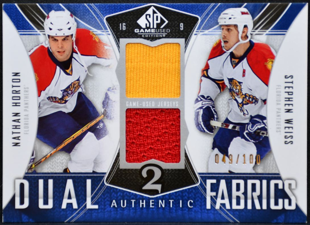 2009-10 SP Game Used Authentic Dual Fabrics Weiss/Horton /100 Jersey 9119